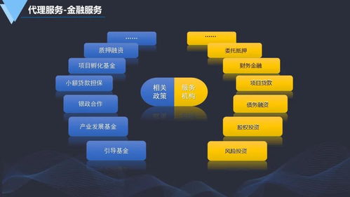 智慧園區(qū)新版建設(shè)方案與數(shù)字化設(shè)計下的科技商務(wù)活動策劃新范式